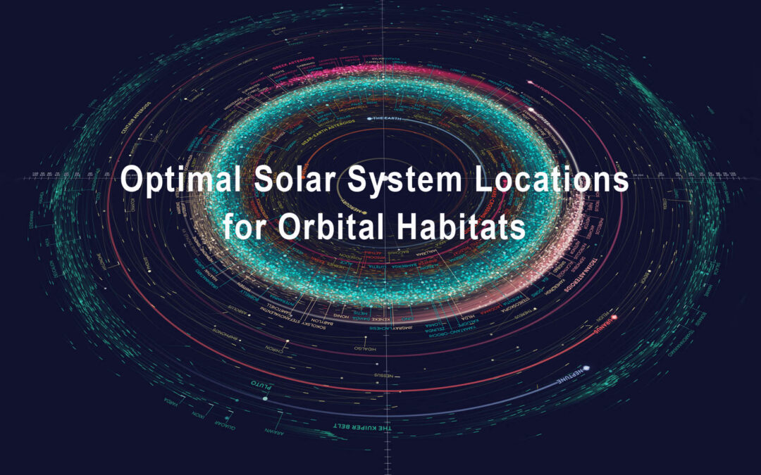 Optimal Solar System Locations for Orbital Habitats